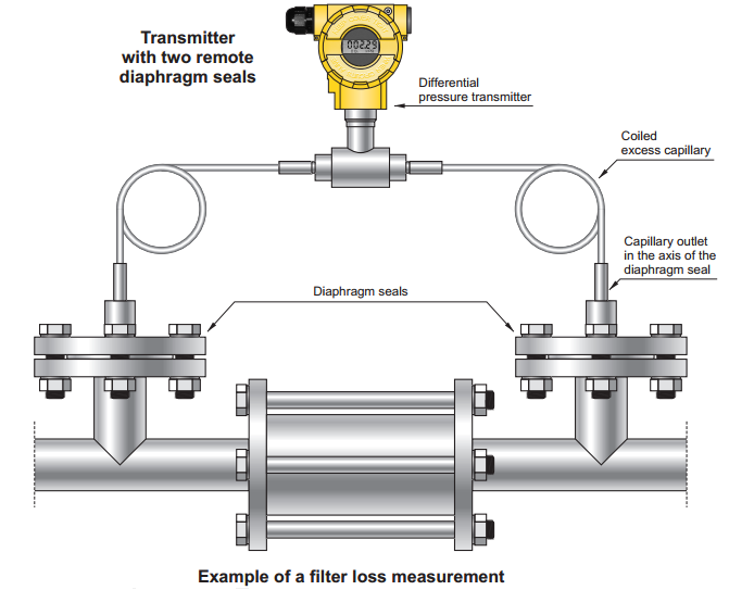 APR-2200AL W or APRE-2200-specification2