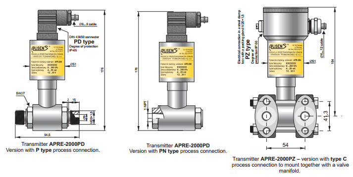 APRE-2000-specification