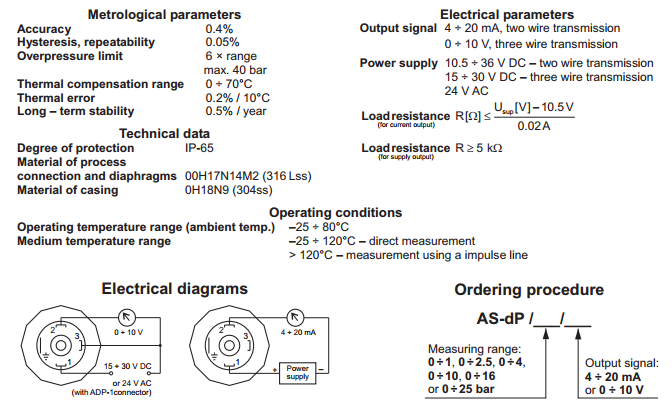 AS-dP-specification2