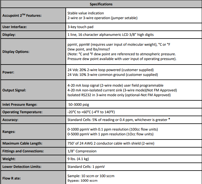 Accupoint-2