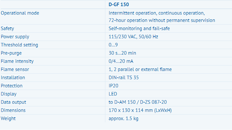 D-GF-150-gia-tot