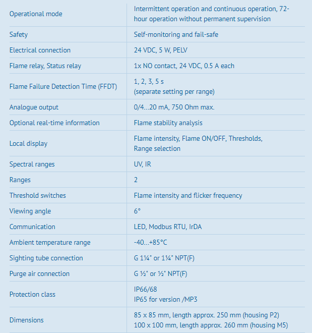 D-LX-201-chinh-hang