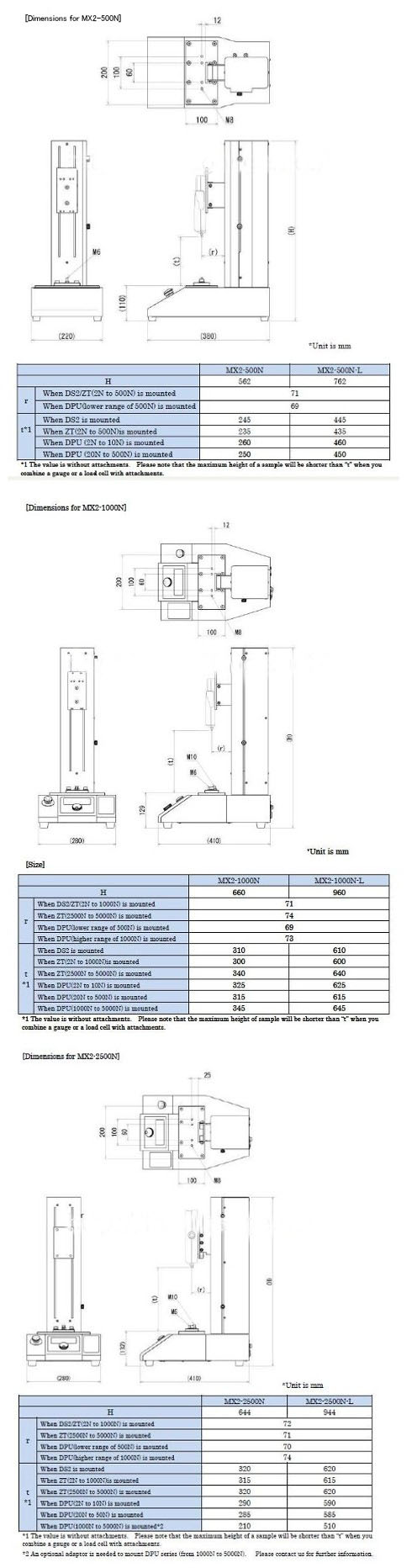 Dimensions-for-MX2-series