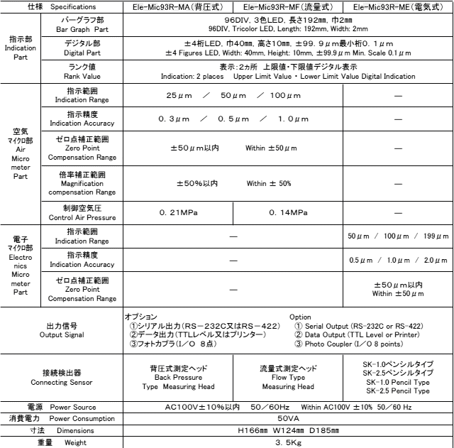 Ele-Mic93R-chinh-hang