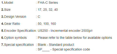 FHA-C-o-ha-noi