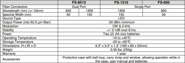 FS8513A-chinh-hang-o-ha-noi