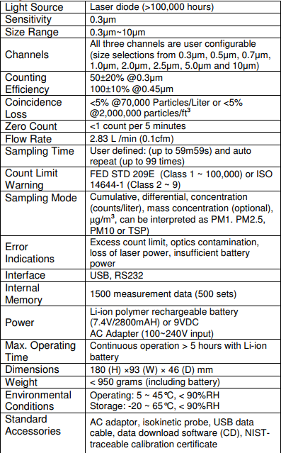 HAL-HPC300-gia-tot