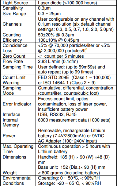 HAL-HPC600-gia-re