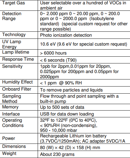 HAL-HVX501-gia-re-chat-luong