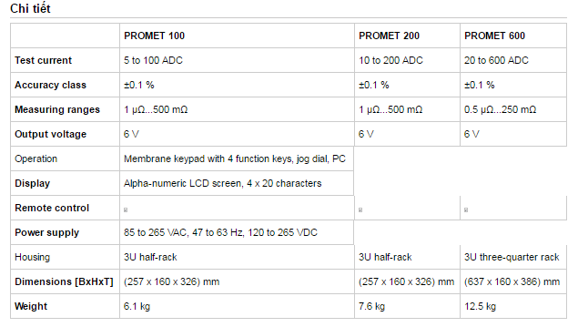 KOCOS-PROMET 200 specification