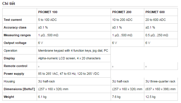 KOCOS-PROMET 600 specification