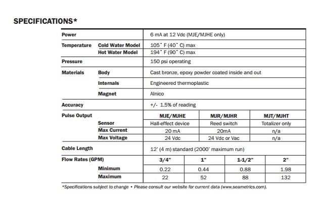 MJ-SERIES-specification2