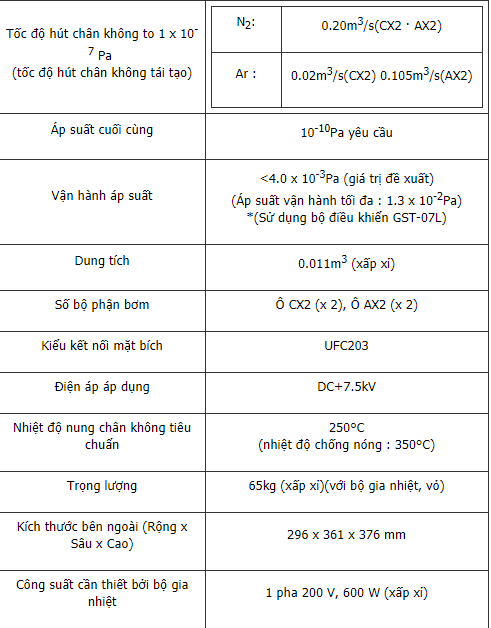 PST-200CX2-200AX2-tai-ha-noi