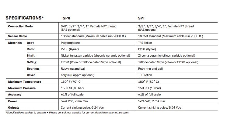 S-SERIES-specification2