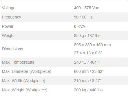 SURETHERM-30X-chinh-hang