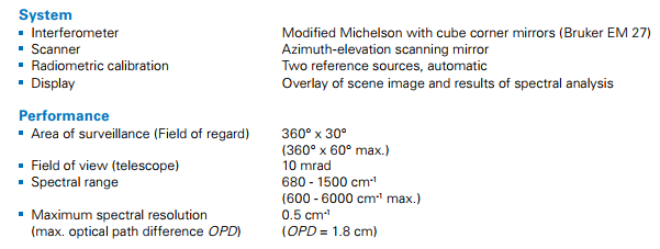 Scanning-Infrared-Gas-Imaging-System-gia-re