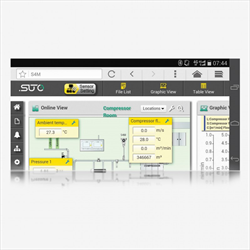 Phần Mền S4M (SOFWARE)