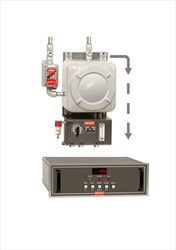 Continuous Single Gas Online Analyzers for Hazardous Areas 410 Series Nova Analytical Systems