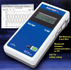 Power Logger PS2500 Power Sight