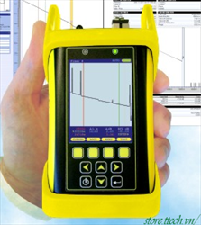 Fiber tester Singlemode OTDRs OWL Inc