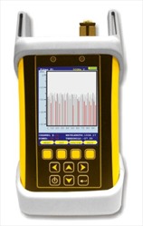 Fiber tester C-band DWDM OWL Inc