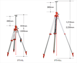 Thiết bị laze  STS-EL/STS-ELL STS