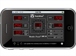 iPhone App Rainwise