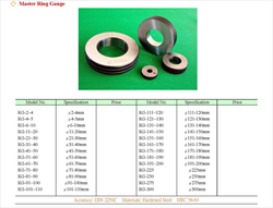 Bạc chuẩn Jingstone Metrology