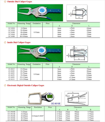 Compa đo chiều dày Jingstone Metrology