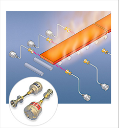 Product Tracking Sensor MWS-ST/SR-2WG Wadeco