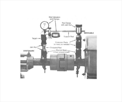 Thiết bị căn chỉnh đồng tâm HA-3 Accushim