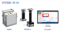 Thiết bị kiểm tra phóng điện cục bộ PD90-2 B2 High Voltage