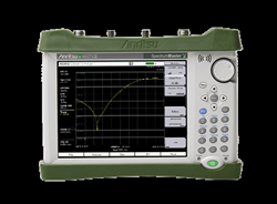 Máy phân tích phổ cầm tay MS2712E Anritsu