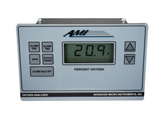 Panel Mount Percent Oxygen Analyser 70 Tekhne
