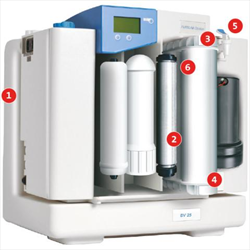 PURELAB® Option-R Elga Labwater