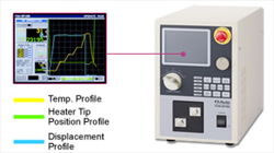 Displacement Pulse Heat Power Supply TCW-DP100 Avio