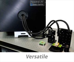 Tunable LED Uniform Light Sources SpectralLED Gamma Scientific