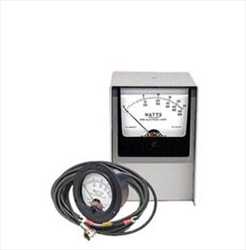 Power Meter Meter Kits Bird Technologies