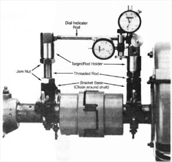 Thiết bị căn chỉnh đồng tâm Shaft to Shaft Alignment Starter Kits Accushim