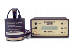 Thiết bị đo điện trở bề mặt 272A Monroe Electronics