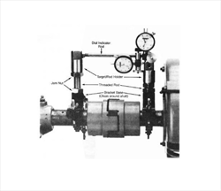 Thiết bị căn chỉnh đồng tâm SK-2D Accushim