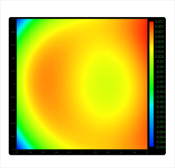 Wavefront Measurement CLAS-NX Lumetrics