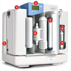 MEDICA® 7/15 Elga Labwater