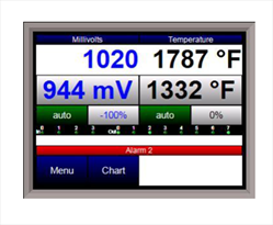 Atmosphere 9120 Super System