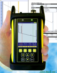 Fiber tester Multimode OTDRs OWL Inc