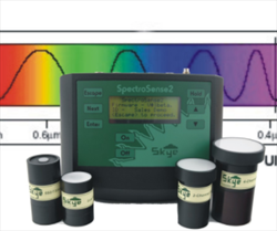 SpectroSense2+ Skye instruments