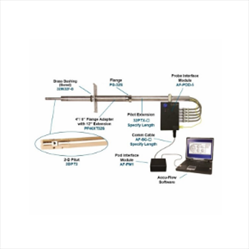 Accu-Flow Measurement System Apex