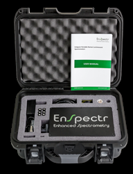 Raman Analyzer R532 Enspectr