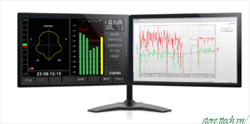 Real Time Logging and Reporting DK Logging Dk Technologies