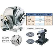 Đầu chia độ BS-2, BS-2-J-6, BS-2-J-8, BS2A. BS-2A-J-6, BS-2A-J-8 Vertex
